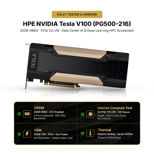 Gpu nvidia tesla - gpu, nvidia/hp