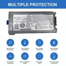 Batteria nuova CF-30 87Wh per