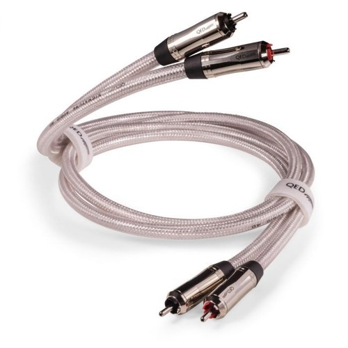 Interconnessioni analogiche