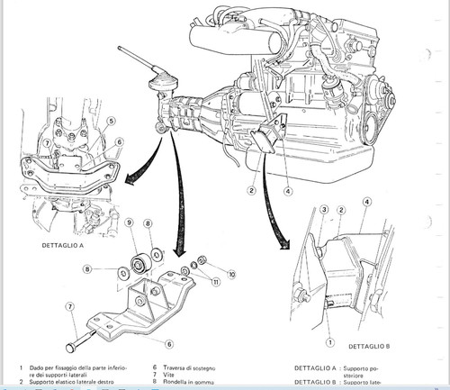 Alfa romeo duetto - alfa,