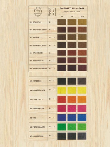 Colorante alcool bustine - alcool,