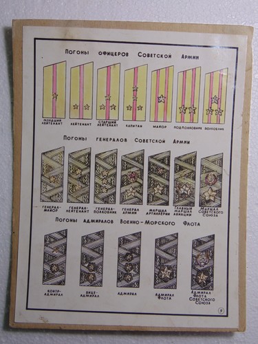 Insegna vintage esercito - insegna,