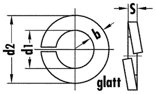 Anelli molla forma - anelli,