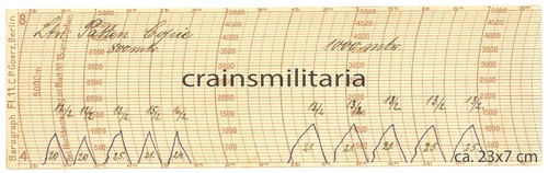 Orig documento barografo - orig.,
