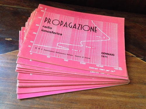 Propagazione radio ionosferica - radio,