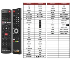 Telecomando di ricambio