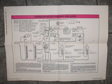 POWER OPERATED WINDOWS HOOD WALL CHART 1950'S IDEAL PUB RESTAURANT CAFE DISPLAY