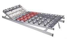 Rete A Doghe Con 5 Zone E Zona