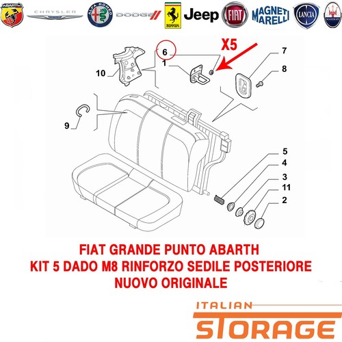 Fiat grande punto abarth kit - fiat,