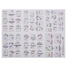  57 Pcs Classifica Musicale