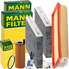 Pacchetto Ispezione Uomo