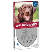 Advantix Spot-on Trattamento
