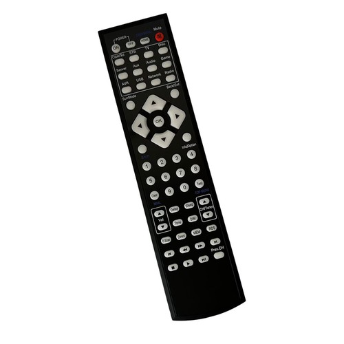 Nuovo telecomando per