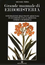 Tierra Grande manuale di