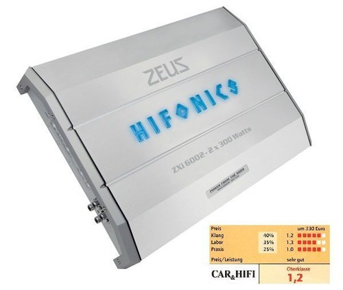 Hifonics zxi 6002 zeus serie - hifonics,