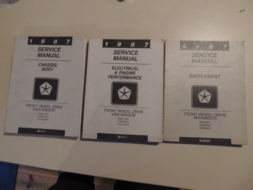 Service manual