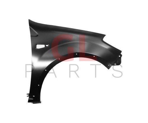 Per renault dacia - renault,
