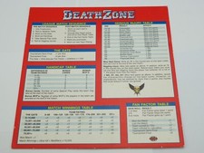 GW BLOOD BOWL DEATH ZONE SCHEDA DI RIFERIMENTO. VERDE 1667