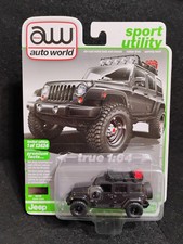 2021 Auto World 2017 Jeep