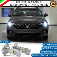 KIT FULL LED FIAT TIPO LAMPADE