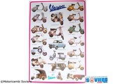 Poster modelli di Vespa fondo