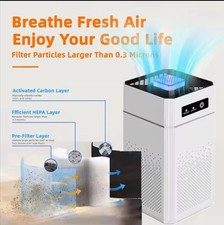 Portable USB Air Purifier with