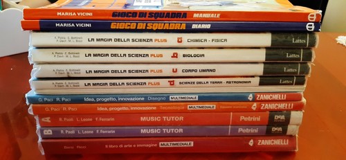 Idea progetto innovazione