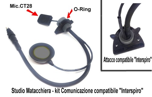 Kit comunicazione per - , maschera