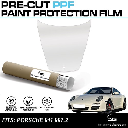 Kit pellicola protezione