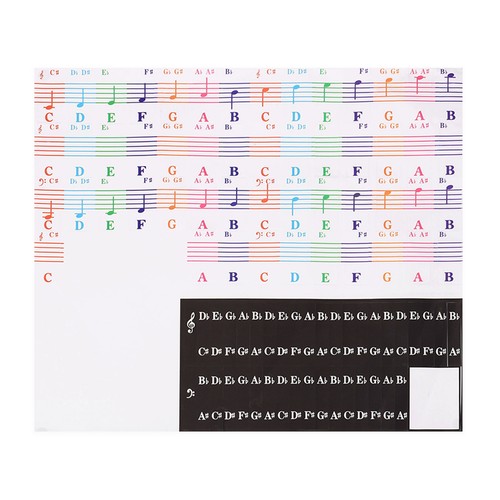 Adesivi tastiera pianoforte - adesivi,