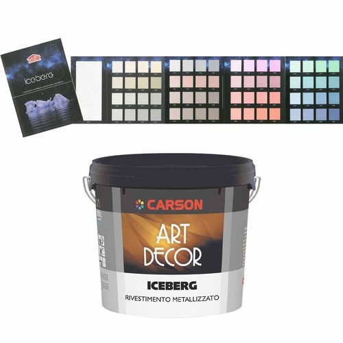 Pittura decorativa