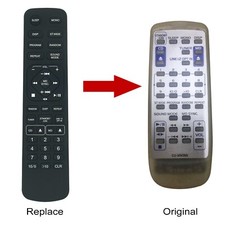 CU-XR055 Remote Control fit