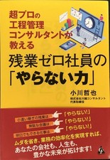 The Power of Saying No Lessons