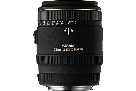 Sigma ex dg macro - mm,