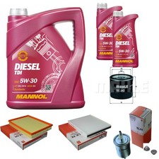 MAHLE Controllo Set 7 L MANNOL