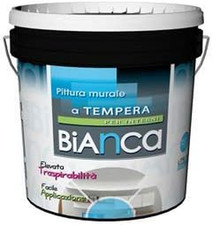 Pittura Murale