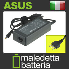 Alimentatore 12 V 3A 36W per