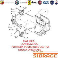 LANCE MUSA FIAT IDEA REAR DOOR