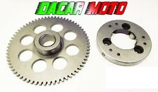 KIT RUOTA LIBERA AVVIAMENTO