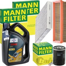 Mann Kit Diagnosi Auto + fuchs