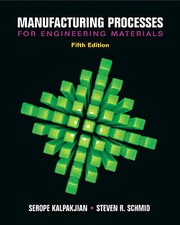 Manufacturing Processes for