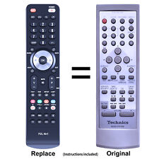 Telecomando di ricambio per