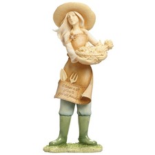 Foundations Gardening