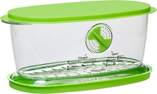 Prepworks by Progressive