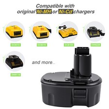 5Ah 14,4V Batteria & EU