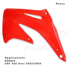 PLASTICHE REPLICA - PARAFANGO