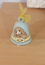 Thun Campanella Pasqua 2026