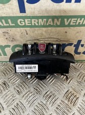 Gruppo quadro interruttore