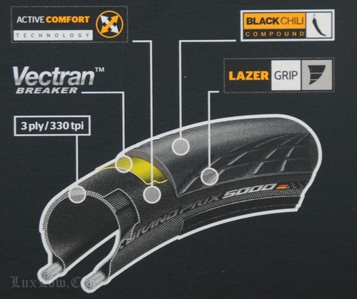 Continental grand prix - continental,
