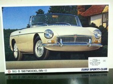 Aoshima Kit di Montaggio 1:24